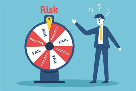 risiko plural|what is a risk description.